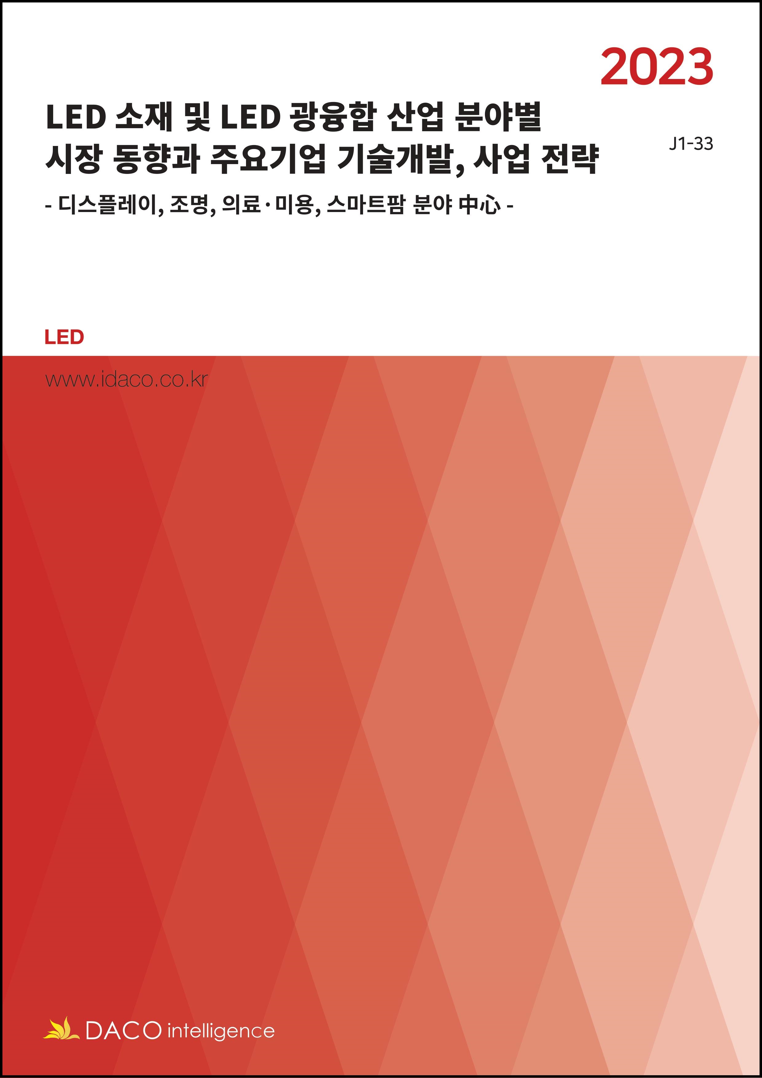 데이코인텔리전스(DACO Intelligence)